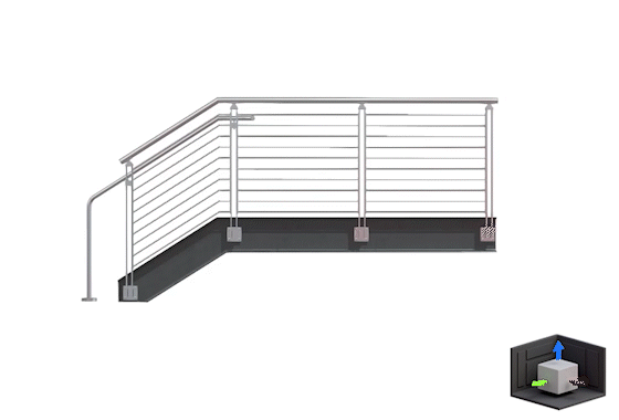 BLADE Multiline  3D Rendering