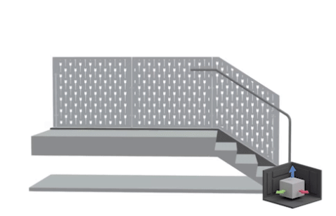 STRUC Railing System